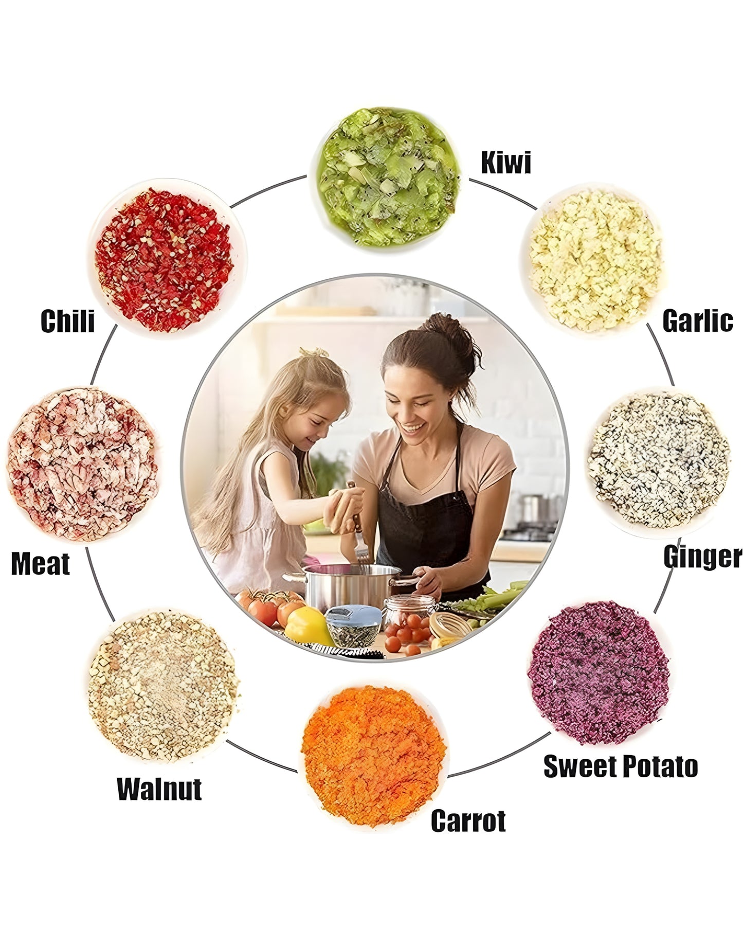 Cutlo™ Manual Hand-Press Vegetable Chopper