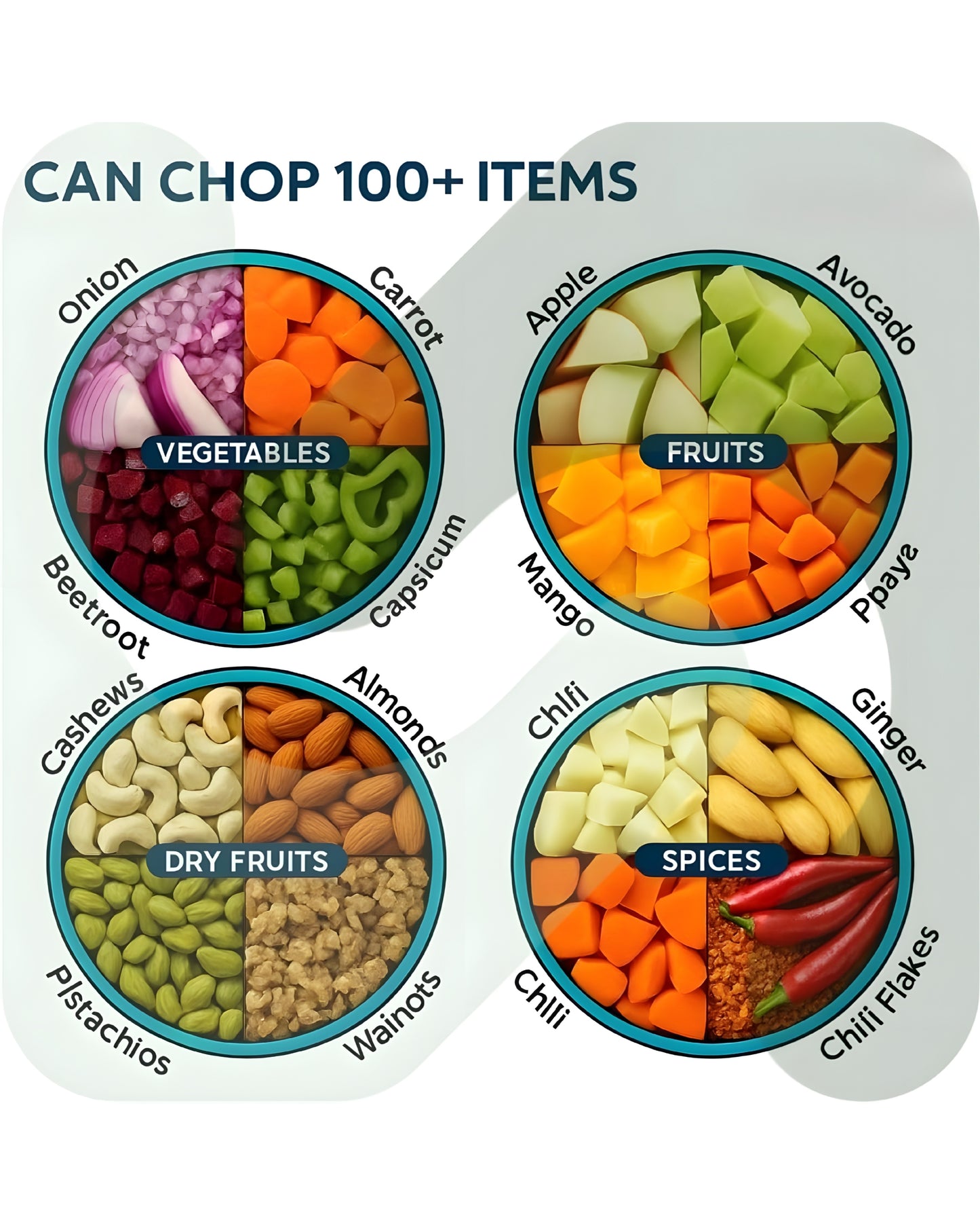 Cutlo™ Manual Hand-Press Vegetable Chopper