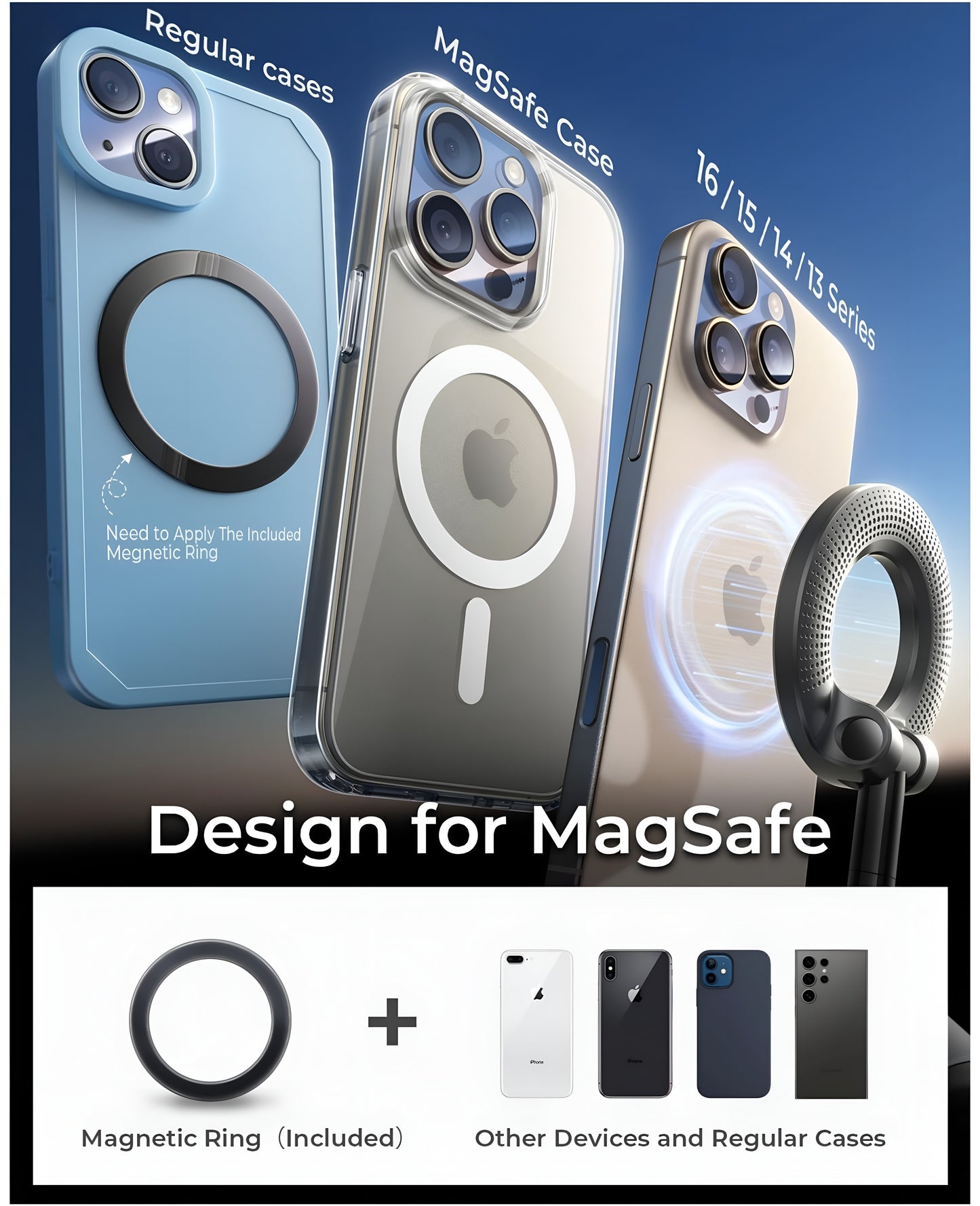 UltraGrip Magnetic Phone Holder